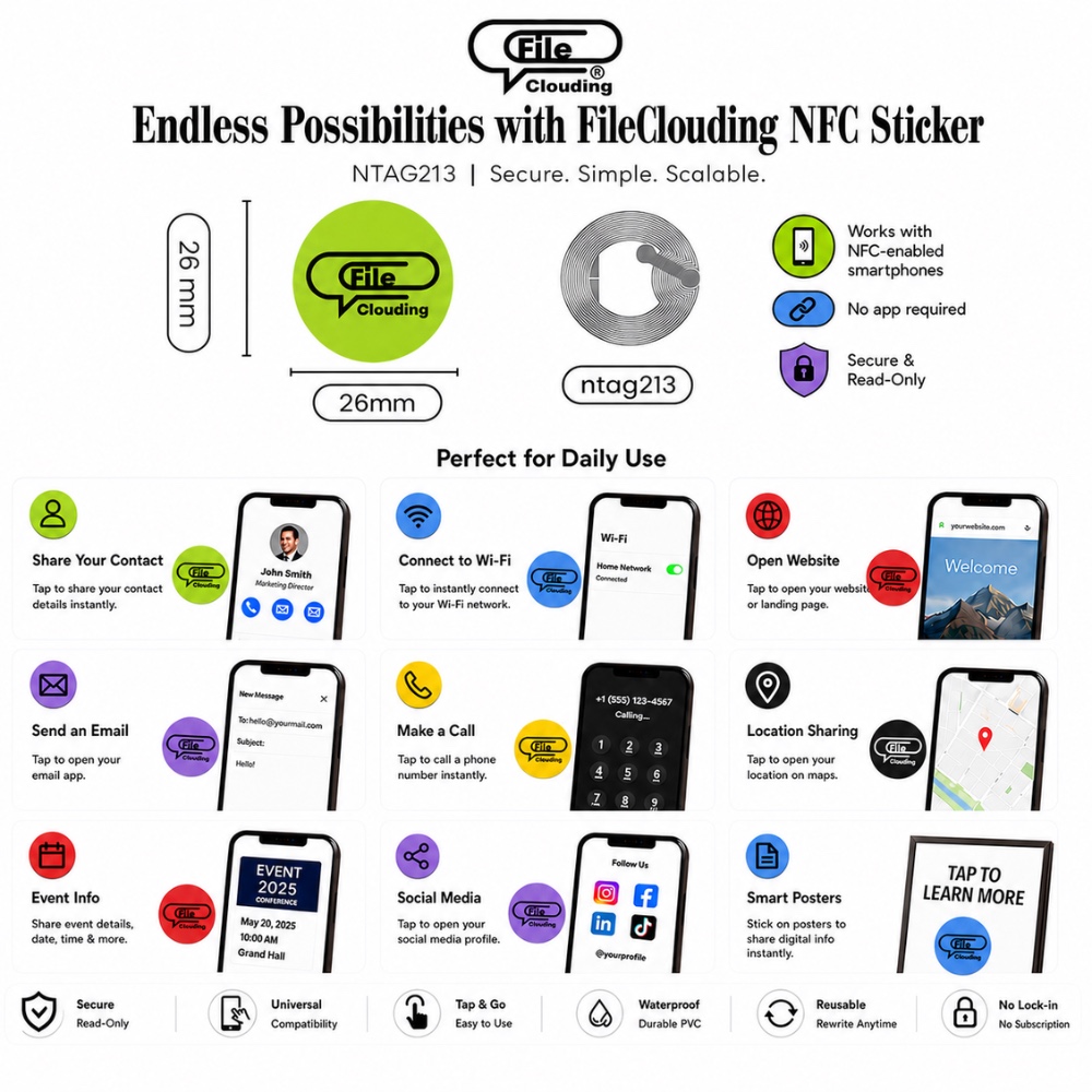 FileClouding mixed color 26mm NTAG213 NFC stickers, image 3
